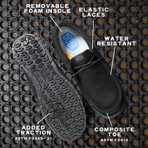 Wally Work CE Slip Resistant Wide C Black - Image 2